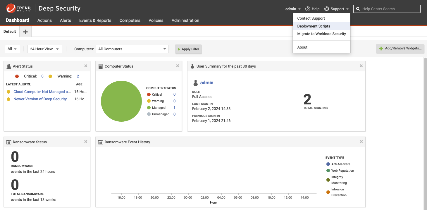 Trend Micro Dashboard